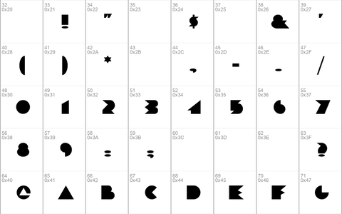 Chainsaw Geometric Regular