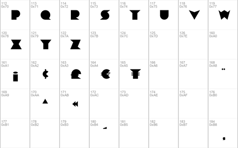 Chainsaw Geometric Regular