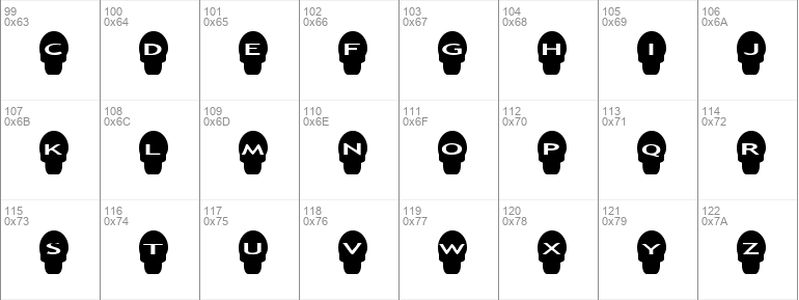 AlphaShapes skulls Normal