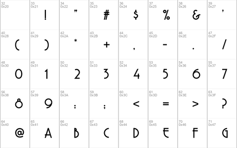 Copasetic NF Regular