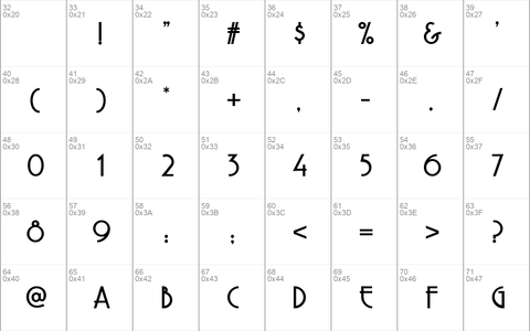 Copasetic NF Regular