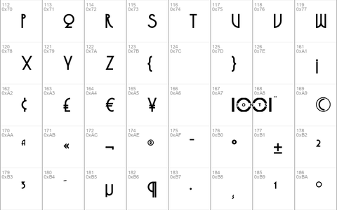 Copasetic NF Regular