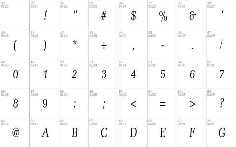 MemoirCondensed Italic