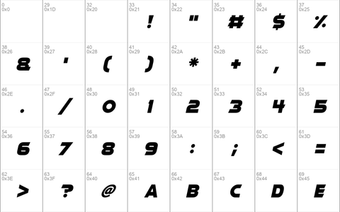 Modern Machine Italic