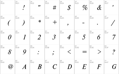 NewtonC Italic