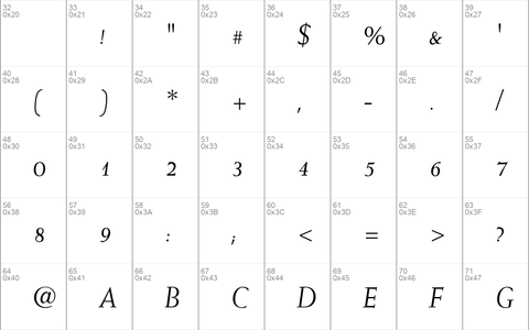 Weiss Std Italic