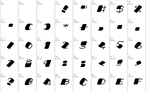 Sushi Roll Italic