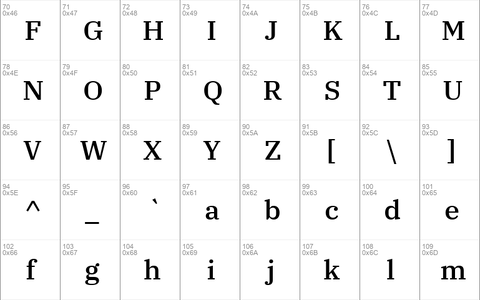 IBM Plex Serif Medium