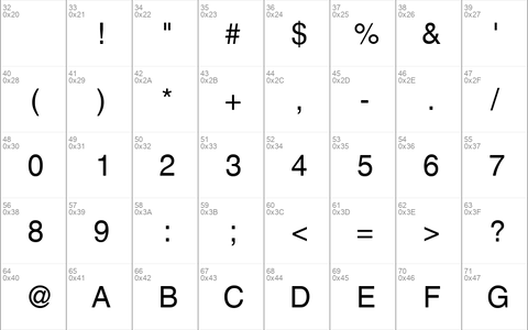 Context SSi Regular