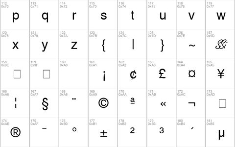 Context SSi Regular