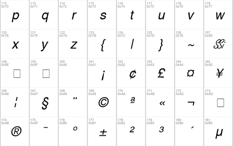 Context SSi Italic