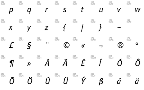 MetaBookCELF Italic