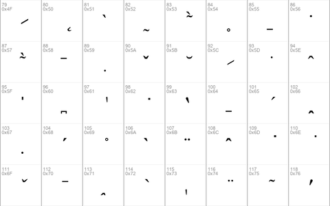 Phonetics P02