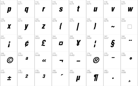 Helvetica-CondensedBlack BlackItalic