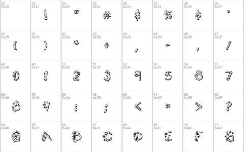 Y2K PopMuzik Outline AOE