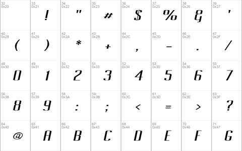 Pecot Oblique Regular