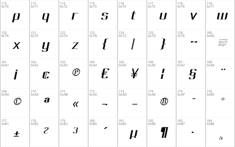 Pecot Oblique Regular