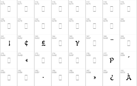 Kanban LET Plain