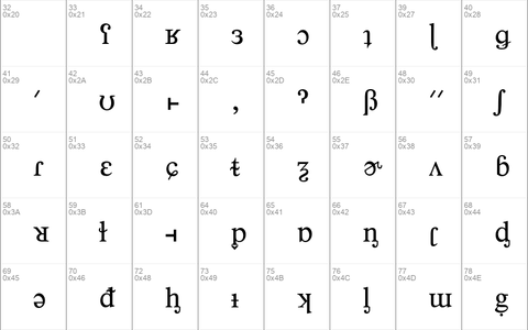 Phonetics P01