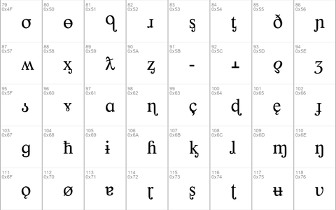 Phonetics P01