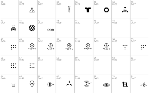 Nucleus Two