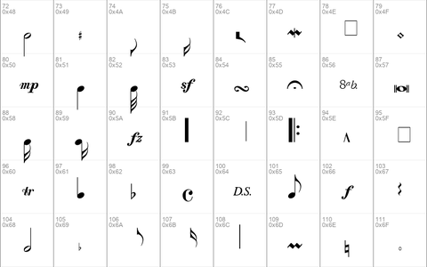 Quintet SSi Regular