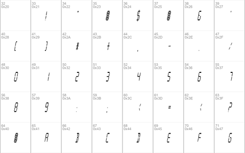 Digital Readout Condensed