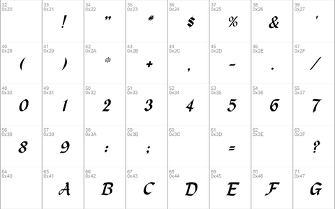 MacHumaine-Normal-Italic Regular