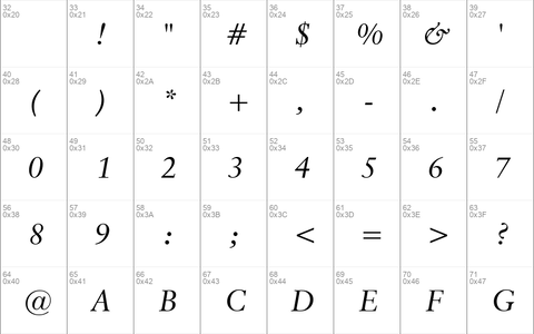 ClassGarmnd BT Italic