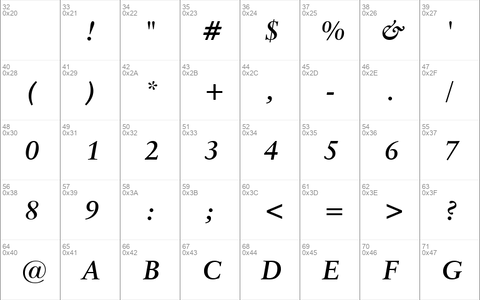 ClassGarmnd BT Bold Italic