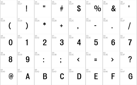 Vonnes MediumCondensed