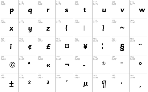 Sassoon Sans Slope Std