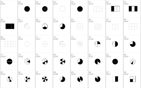 KG Fractions Regular