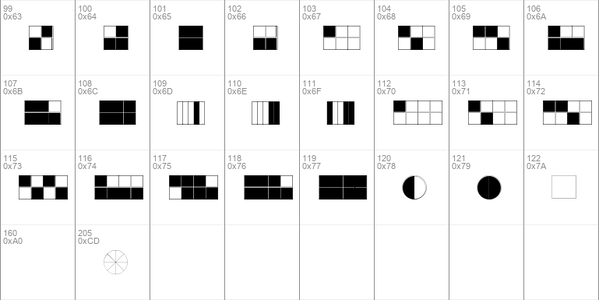 KG Fractions Regular