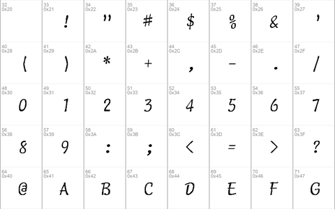 Script-Normal-I Regular