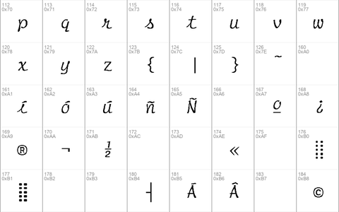 Script-Normal-I Regular