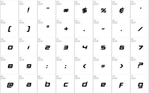 Hollow Point Expanded Italic