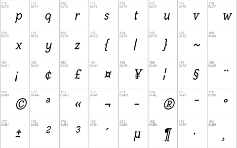 Frontenac Italic