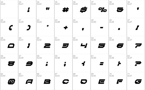 Pulsar Class Solid Title Italic