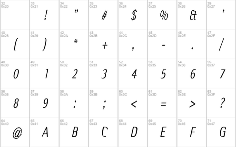 OdysseyCondensed Oblique