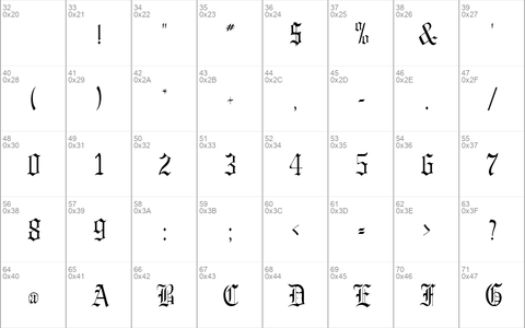 Gregory-Condensed Normal