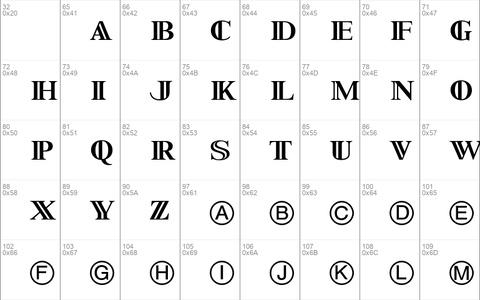 SpecialAlphabets P07