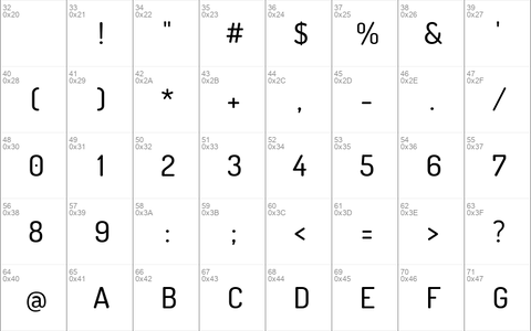 Terminal Dosis Medium