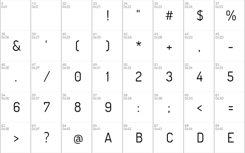 Terminal Dosis Regular