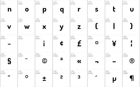 Terminal Dosis Bold