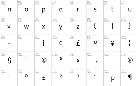 Terminal Dosis Regular