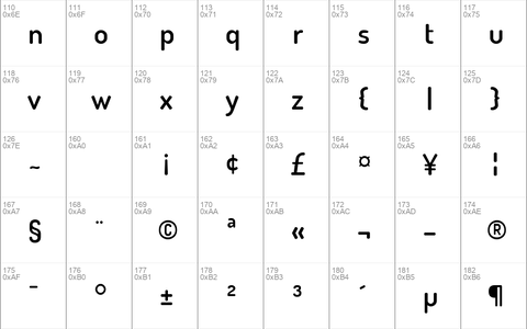 Terminal Dosis SemiBold