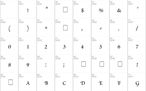 Scriptoria Small Caps SSi