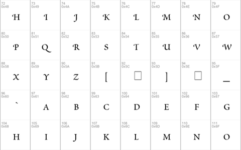 Scriptoria Small Caps SSi