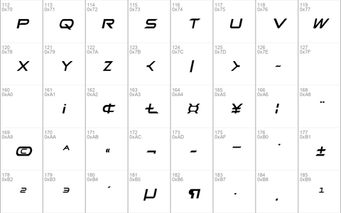 Promethean Italic Italic